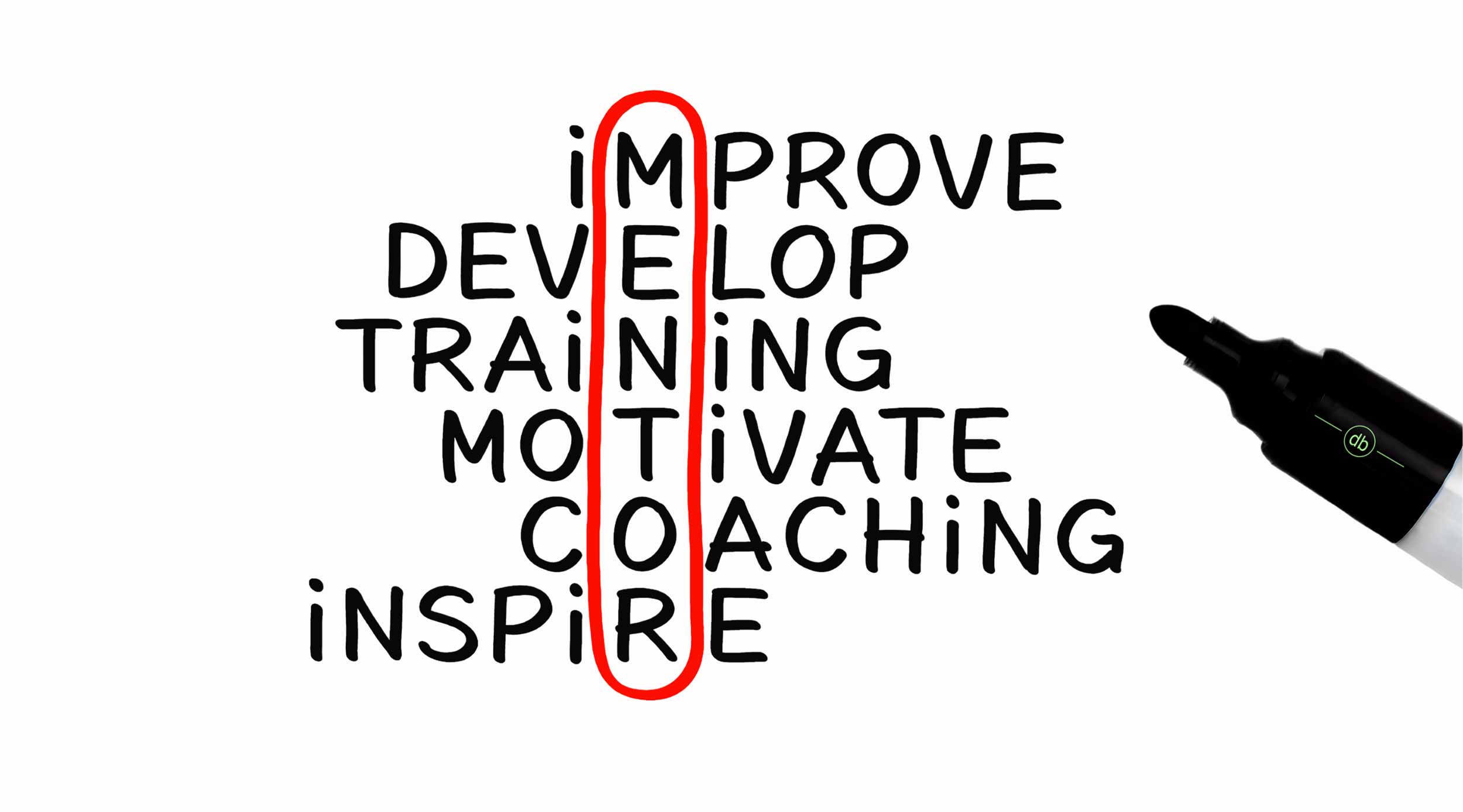 tools and resources for small business mentoring programs